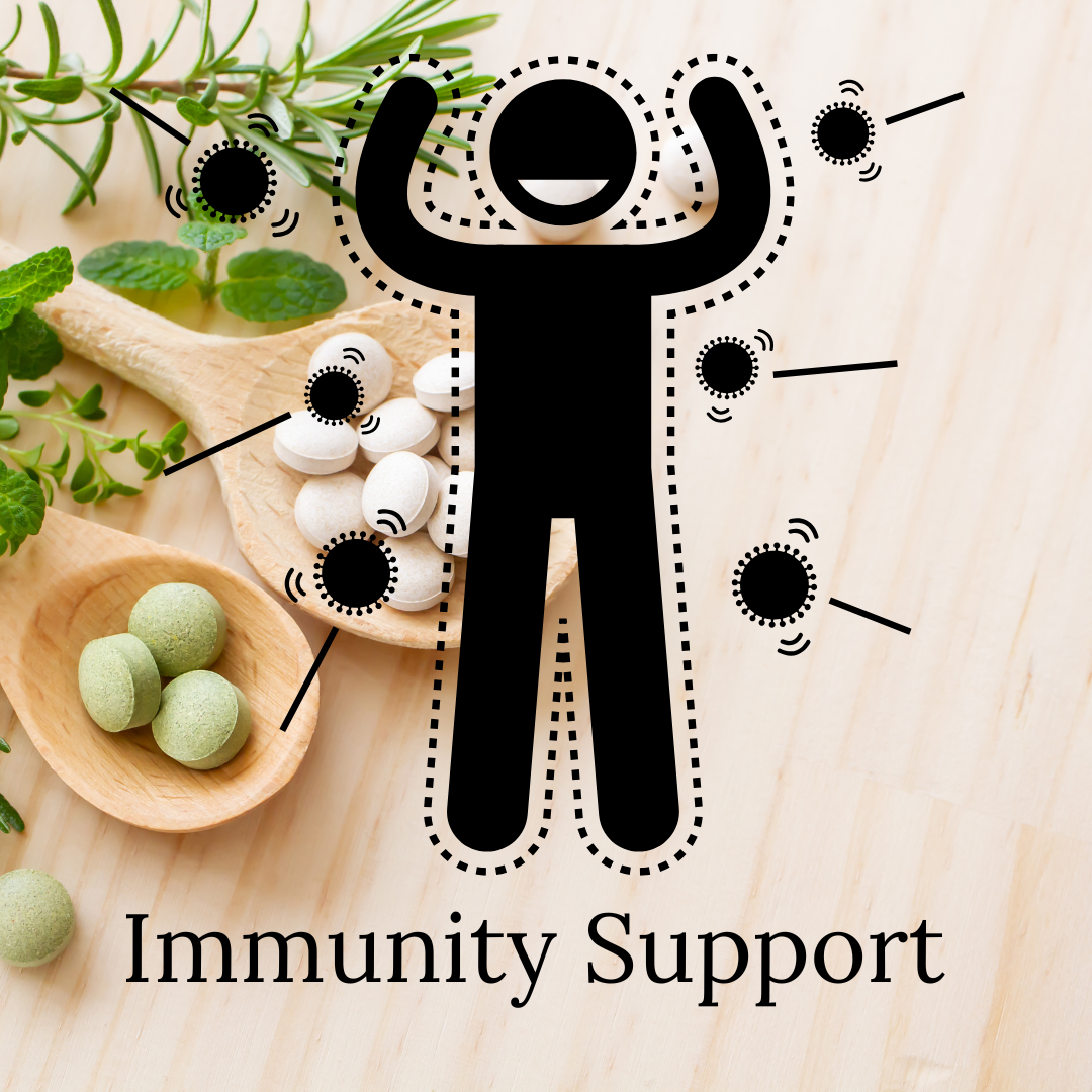 Immunity Support