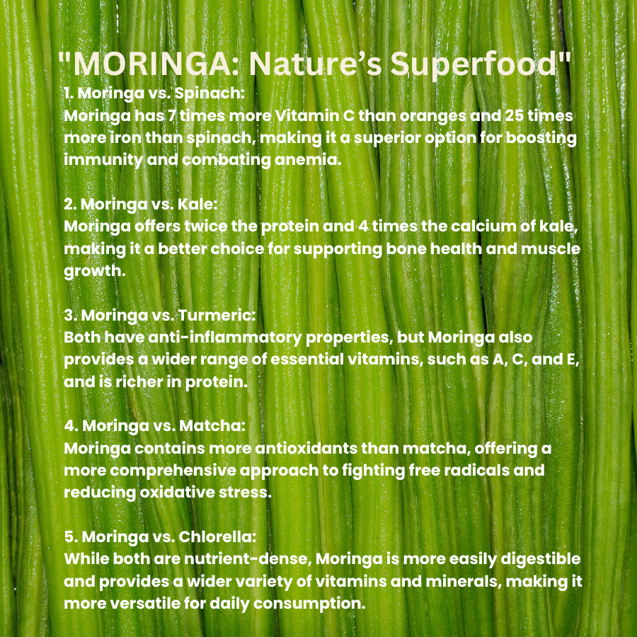 Moringa Tablets 500mg – 100% Natural & Ayurvedic Supplement