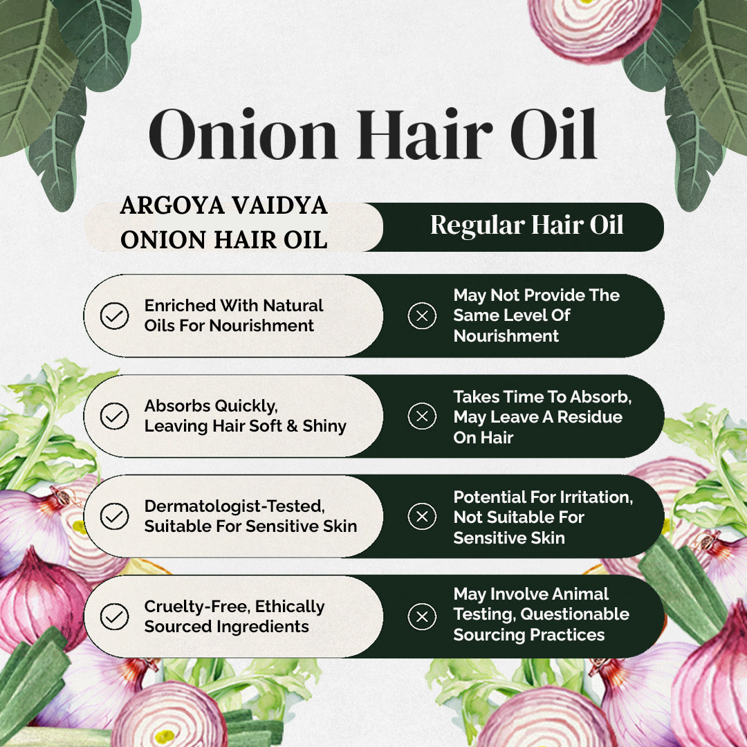 Arogya Vaidya Onion Hair Oil Buy1 Get1 Free| Enriched with Onion Oil & Fenugreek Extract | For Healthy Hair & Scalp Nourishment | 100 ML